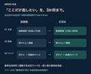 ホームページの文字・画像・リンクを修正します １ページ内３か所まで｜元ファイル支給・修正１回 イメージ2