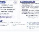 かぎ針編み作品をオーダー制作します 推し活グッズから日用品まで自由に制作 イメージ5