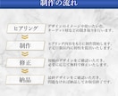 目を惹くデザインで集客UPをサポートいたします 「低価格」で「高品質」のLPを制作いたします。 イメージ3