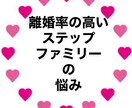 不登校や家族の悩み、トークルームにて相談承ります パートナー・夫婦・親子関係の相談をトークルームで承ります。 イメージ3