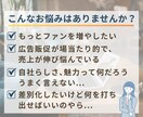 プロが顧客をつかむお店・会社のコンセプトを作ります マーケティング戦略の中心軸「コンセプト」で売上アップ！ イメージ2