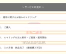 歯科・美容サロン向け｜フィード投稿デザインします おしゃれで統一感のあるInstagram投稿のデザインの作成 イメージ5
