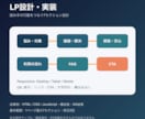 LP・小規模Webサイトを短納期で制作します 構成・レスポンシブ・公開前QAまで一貫対応 イメージ2