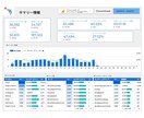 資料付）LookerStudioレポート提供します 2025年ウェブ解析士手順書、サマリ資料付きで最安！ イメージ2