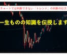 チャートの値動きから判断しないトレードを教えます 相場情報とは無関係のある指標をもとにトレードします イメージ1