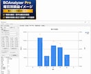 MT4/MT5バイナリーサインツールを制作します 制作からTDSによる勝率検証・改善分析まで対応 イメージ6