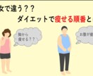 ダイエットに大事な事教えます ダイエットに大事なのは〇〇するだけ イメージ1