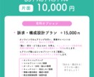 子ども・保育・教育関係のチラシをお作りします 元・教諭のデザイナーが教育的ポイントを押さえて制作します！ イメージ3