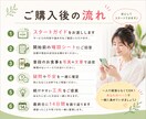 准看護師が健康的な食事を支えます 健康診断で焦った。でも無理な食事制限は続かない方へ イメージ6