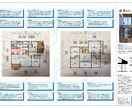 プロが間取り添削＆査定(採点)を承ります ﾁｪｯｸ(ｾｶﾝﾄﾞｵﾋﾟﾆｵﾝ)初出店2,000円2名限定 イメージ3