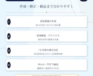 行政書士が不動産や動産の売買契約書を作成します 作成歴15年以上。不動産・車等対応。原案後1か月修正無制限 イメージ3