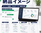 AIチャットボットを作成します よくある質問対応をチャットボットで自動化します イメージ3