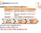 生活満足度が向上する貯金術、教えます ３０日間ストレスフリー貯金生活！ まっすーFPの貯金メソッド イメージ8