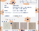 キャンペーンのチラシ等作成します シンプルやかわいいカラフルな物が得意です イメージ2