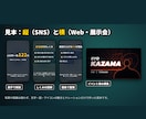 写真なしOK｜声とアニメで会社紹介動画を作ります 台本とAIナレーションまで込み。縦と横で使えます イメージ3