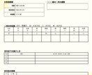 お試し版⭐︎希望月吉方位・開運日お伝えします 初めての方､簡単に開運したい方へ　神社×吉方取りで最速開運！ イメージ3