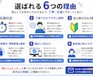 PHPエラー修正・不具合【1000円〜】対応します PHPエラー・不具合を迅速に修正します イメージ5