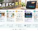 様々なジャンルの動画編集を丁寧に仕上げます 【初心者・丸投げOK】カット・テロップ・BGM挿入まで対応！ イメージ2