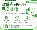 SEO対策のコンサルティングをします SNS運用・競合分析・広告運用、SEO戦略の作業伴走を実施 イメージ9