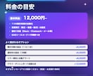 毎日の集計と通知を自動実行します Slack/LINE/Chatworkへ定時レポート配信 イメージ3