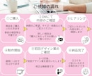 売りたいあなたへ!!バナー・ヘッダーつくります インスタ画像/サムネイル/リッチメニュー等すべて1500円！ イメージ2