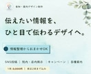 告知・案内画像を見やすく伝わるデザインにします 情報整理からお任せOK｜SNS・院内・店舗の案内に対応 イメージ1
