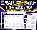 生成AI社内研修の60分構成案を作ります 対象者と業務に合わせ講義・演習・確認項目を一枚に整理 イメージ1