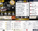 中古車の購入前調査をします 相場や故障リスクまで徹底調査します イメージ3