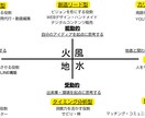 収入も時間も欲しいあなたへ稼げる軸をクリアにします 【本格鑑定】西洋占星術×四柱推命で人生を明らかに イメージ3