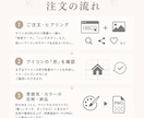 サイトの世界観に合う統一アイコン作ります ロゴやサイトの雰囲気に合わせた調整で統一感のあるアイコン イメージ4