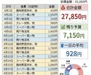 献立の悩みを解決します 簡単・時短・節約・栄養満点の献立を提案 イメージ3