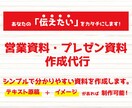 あなたの「伝えたい」資料を作成します 頭に浮かんでいる「伝えたい」をカタチにします！ イメージ1