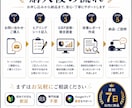 GBP支援｜Googleマップ集客を改善します 発信から申込まで集客導線を設計 イメージ5