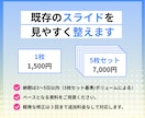 医療・福祉・看護・教育｜既存のスライドを整えます ソーシャルワーカーが伝わるプレゼン資料へブラッシュアップ！ イメージ2