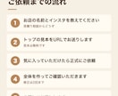 カフェ・飲食店のHPを見本無料で作ります メニューと営業時間が伝わるHPを見本から作ります イメージ2