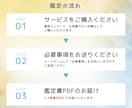 西洋占星術×タロットで総合鑑定します 星とカードで導くあなただけのPDF鑑定書をお届け イメージ3