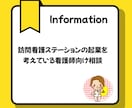訪問看護ステーション開設したい方の対応します 訪問看護ステーションの起業を考えている看護師向け相談 イメージ1