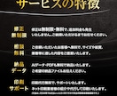 お悩みを解決するチラシデザインを作ります 低価格でも安心高品質！宣伝・集客・アピールなどを広告物対応 イメージ2