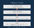魅力を伝えるロゴをおつくりします 【修正無制限】あなたの思い・世界観をデザインで応援します！ イメージ2