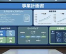 最短24時間で伝わる資料を作成します 営業資料・企画書を超高速作成！修正3回無料・データ分析込み イメージ4
