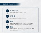 シニアに伝わる！低価格×高品質バナー制作します デザイン歴17年/修正無制限/2案ご提案 イメージ9