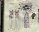 洋服・小物のデザイン画を描きます 世界観のあるラフ〜商品化向けまで イメージ2