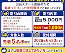 文法が苦手な人向けに英語力アップをサポートします 目的に合わせて内容を柔軟にカスタマイズします イメージ2