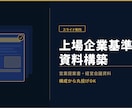 営業提案書・経営会議資料の構成・作成を代行します 【法人向け】曖昧な思考を構造化し、勝てるビジネス資料へ イメージ1