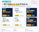 ココナラの出品画像を図と文字で見やすく作ります 一覧で伝わるサムネイル｜修正3回・通話なし イメージ2