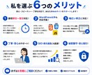 WordPress・LPの修正と追加対応します エラー修正・機能追加・SEOも迅速対応 イメージ2