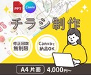 Canva・パワポ｜伝わるチラシ制作いたします ご希望の世界観に合わせてデザインいたします イメージ1