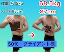 運動・栄養・休養のプロコーチがサポートをします 細かいカロリー計算なし！楽しくできるダイエット！ イメージ1