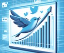 Twitter 100万インプレッション増やします 【先着１名】数量限定割引✨️Twitter(X)最速収益化！ イメージ1