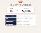 整体院専用HPを制作費0円・月額で作ります 公開後の修正・サーバー管理まで月額でまるごとお任せ イメージ3